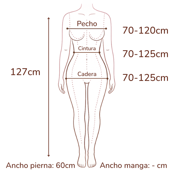 Tabla de medidas